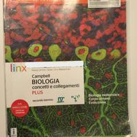 BIOLOGIA CONCETTI E COLLEGAMENTI