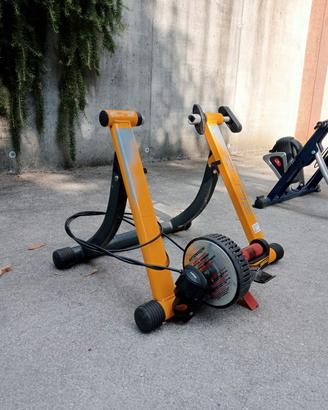 Rulli magnetici
