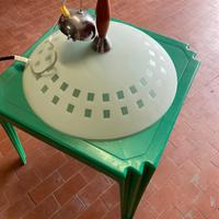 Lampadario da cucina