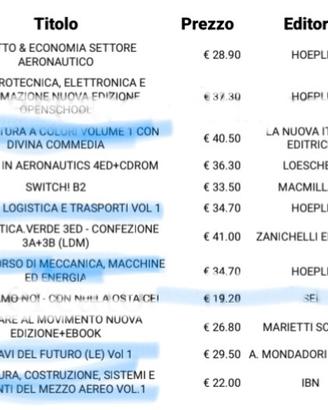 libri di testo scuola superiore RIGHI 