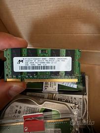 Componenti Pc