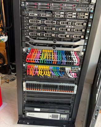 Rack completo di server, switch, UPS, firewall e S