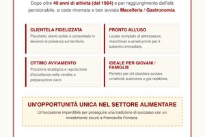 Vendes attività commerciale MACELLERIA GASTRONOMIA