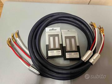 Coppia Cavi di Potenza Furutech 2 Mt.