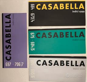 casabella