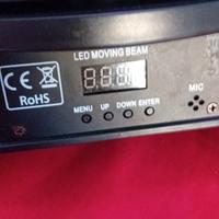 n'2 teste rotanti BEAM 60W LED