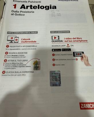 Artelogia 1