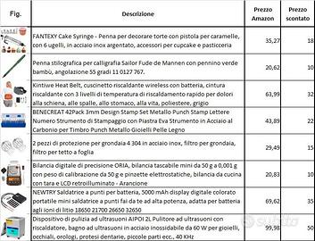 Oggettistica varia - Fai da te