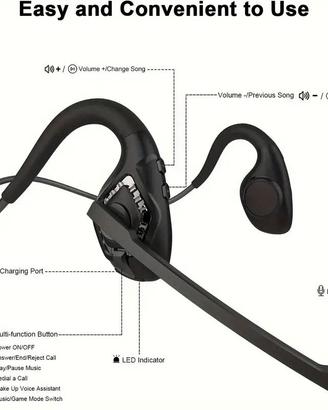 Cuffie Bluetooth Wireless Orecchio Aperto Mic