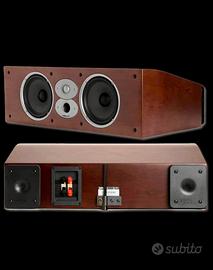 Cassa centrale polkaudio csi-a6