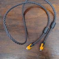 Cavo HDMI 1,5 metri