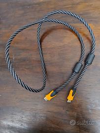 Cavo HDMI 1,5 metri