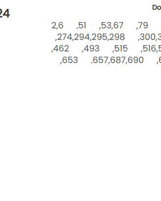 Figurine calciatori Panini 2024/2025