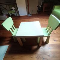 Tavolino per bambini ikea