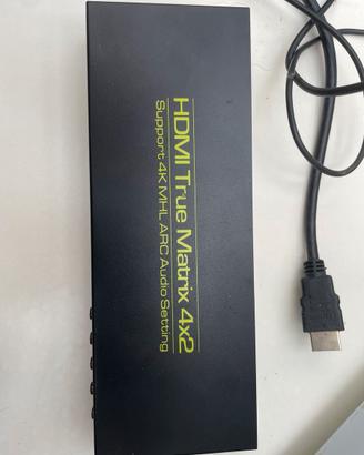 HDMI True Matrix 4x2 – Switch e Splitter HDMI 4K