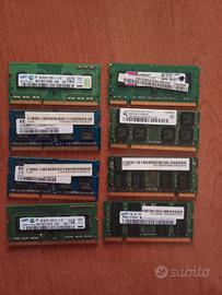 RAM 1 e 2 GB