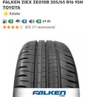 Pneumatici Gomme Yaris Cross r16