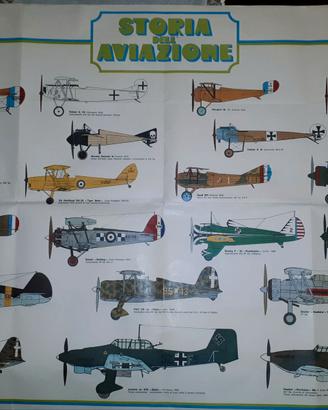 Poster Anni '70 - Aviazione Militare