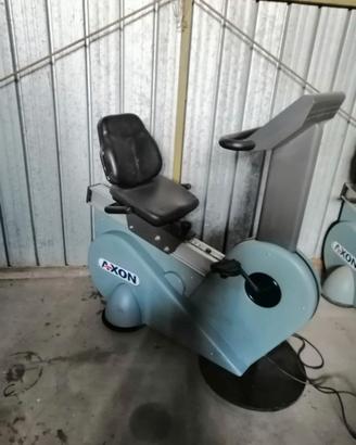 cycletta orrizontale elettronica professionale