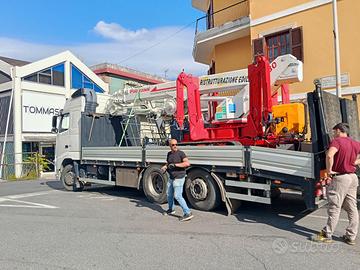 piattaforma ragno 