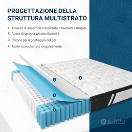 Materasso queen size 190x150