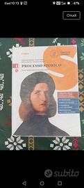 processo storico 1 - dall'anno 1000 al 600
