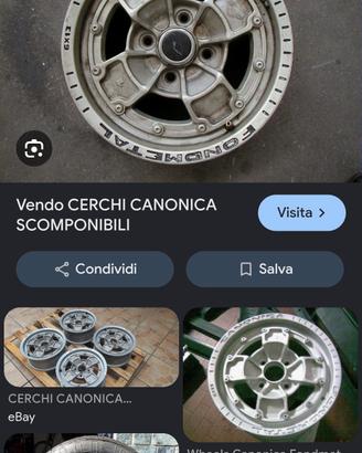 cerchi in lega fondi metal canonica da 13