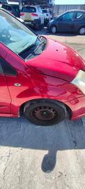 CITROEN C2 2005 PARAFANGO ANTERIORE SX/DX