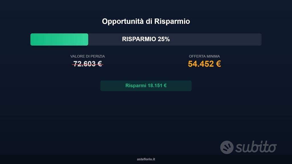 Appartamento – AN - Vista 2