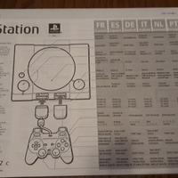 Manuale Istruzioni PlayStation SCPH-9002 C