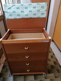 Fasciatoio Foppapedretti