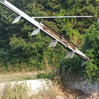Nastro autotrasporti letame