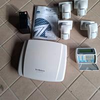 Sistema anti intrusione