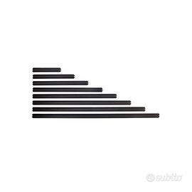 RMS Rail Track per Radion
