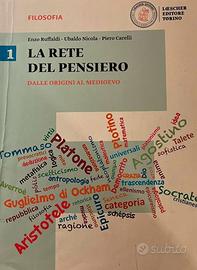 La rete del pensiero 1