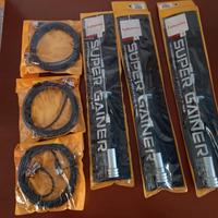 antenne veicolari VHF UHF 