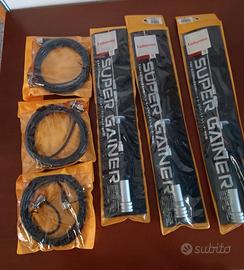 antenne veicolari VHF UHF 