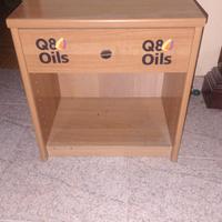 Camera da letto x bambini