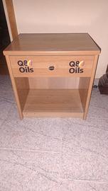 Camera da letto x bambini