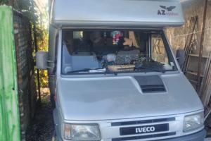 Az System cellula vetro resina, ruote gemelle