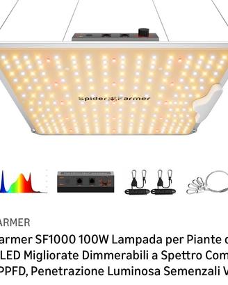 Lamlada LED Spider Farmer SF1000