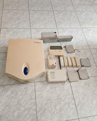 Antifurto abitazione