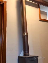 Stufa a legna per la casa