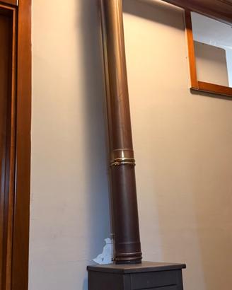 Stufa a legna per la casa