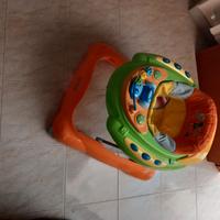 girello