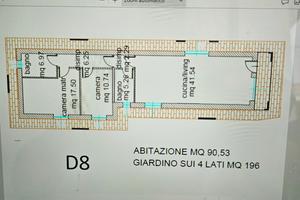 Villetta singola con giardino ai 4 lati