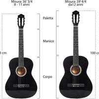 Chitarra classica per mancini