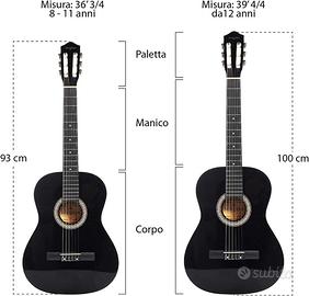 Chitarra classica per mancini