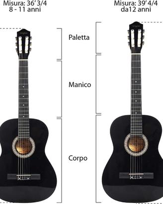 Chitarra classica per mancini