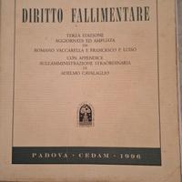 Manuale di scienze giuridiche Diritto fallimentare